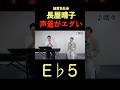 長屋晴子さんの声量がエグすぎました…【緑黄色社会】