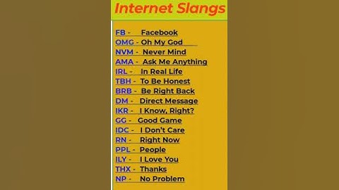 Internet Slang words #englishlanguage #english #shotrs #shortvideo