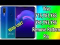 Vivo y15y81y83y91y93y95 patternpin remove with umt dongle