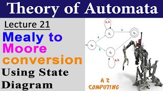 Mealy To Moore Conversion With Example In Urduhindi