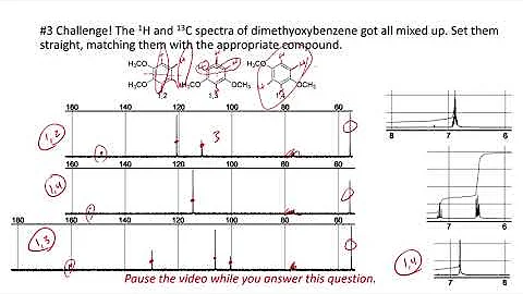 Interpreting 13C NMR Spectra -- Have you Got It?
