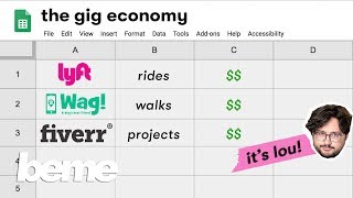 Is the gig economy working?