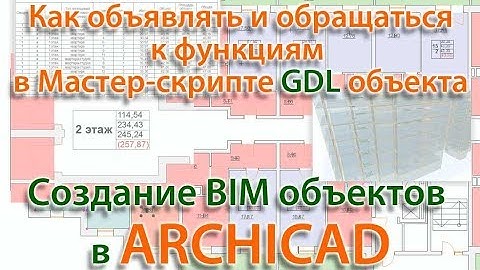 Как объявлять и обращаться к функциям  в Мастер-скрипте GDL BIM объекта в ARCHICAD