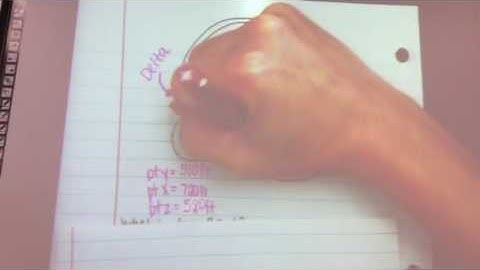 Unit 7 test review part 1