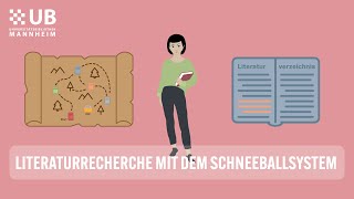 Literaturrecherche mit dem Schneeballsystem