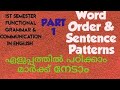 Shaan edutalks word order and sentence patternsmalayalam semester 1 functional grammar