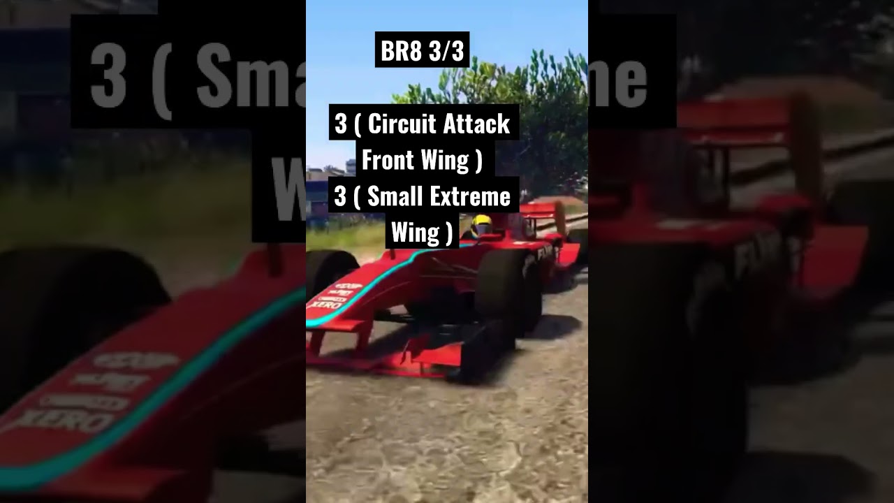 How To Go Faster In Open Wheels | 