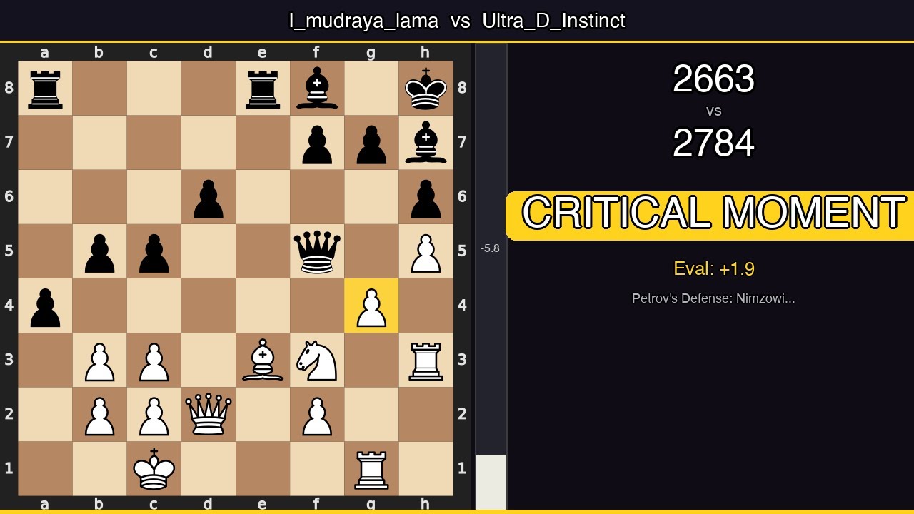 I_mudraya_lama (2663) vs Ultra_D_Instinct (2784) | Petrov's Defense ...