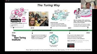 CarpentryCon 2022: Skill-up - Using GitHub for Collaboration in Open Source Communities (EN)