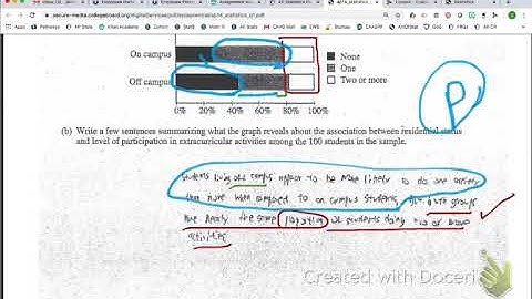 AP Stats 2014 #1 (extracurricular activities)