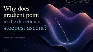 But why is the gradient the direction of steepest ascent?