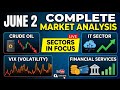 STOCK MARKET TODAY🔴SENSEX NIFTY🔴CRUDE OIL🔴IT SECTOR🔥VIX🔴AI🔴COMPLETE ANALYSIS🔴