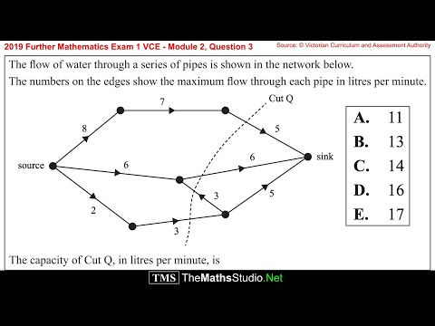 2019 VCE Further Maths Exam1 Mod2 Q3 How to find capacity of a specific cut on network diagram