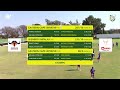 Wenbro Impalas vs Eastern Cape Iinyathi - 1st Class Shield 2026/27 - Day 3