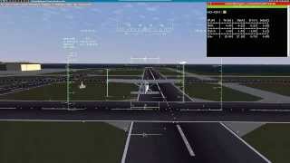 ATS Flight Stabilizer Controlling Take Off