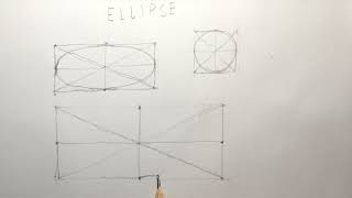 THE FIVE BASIC SHAPES
