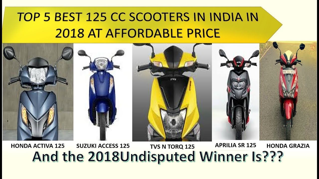 best 125cc scooter 2018