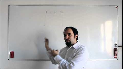 Meta Viewport – How to get it right