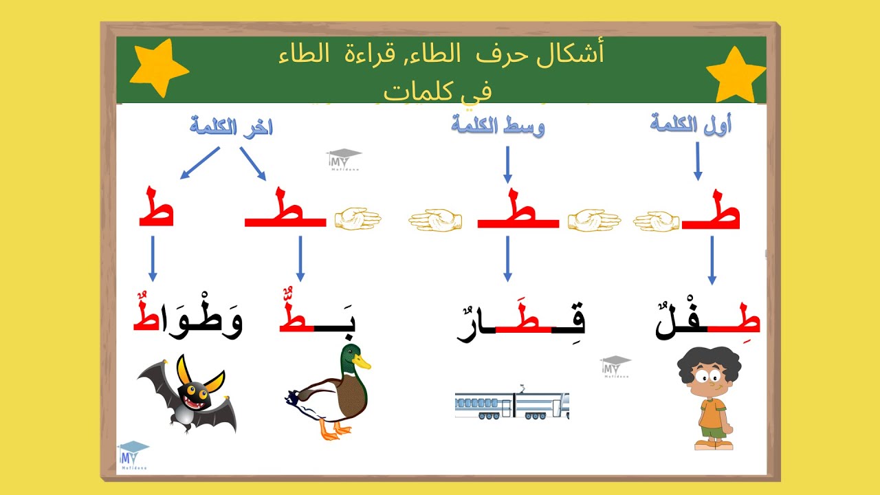 أشكال حرف الطاء, قراءة الطاء في كلمات 1 - YouTube