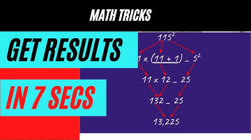 How to square numbers ending in 5 very quickly (Use this in 2021)