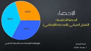 الاحصاء جزء 5 تمثيل معطيات سلسلة احصائية في قطاع دائري
