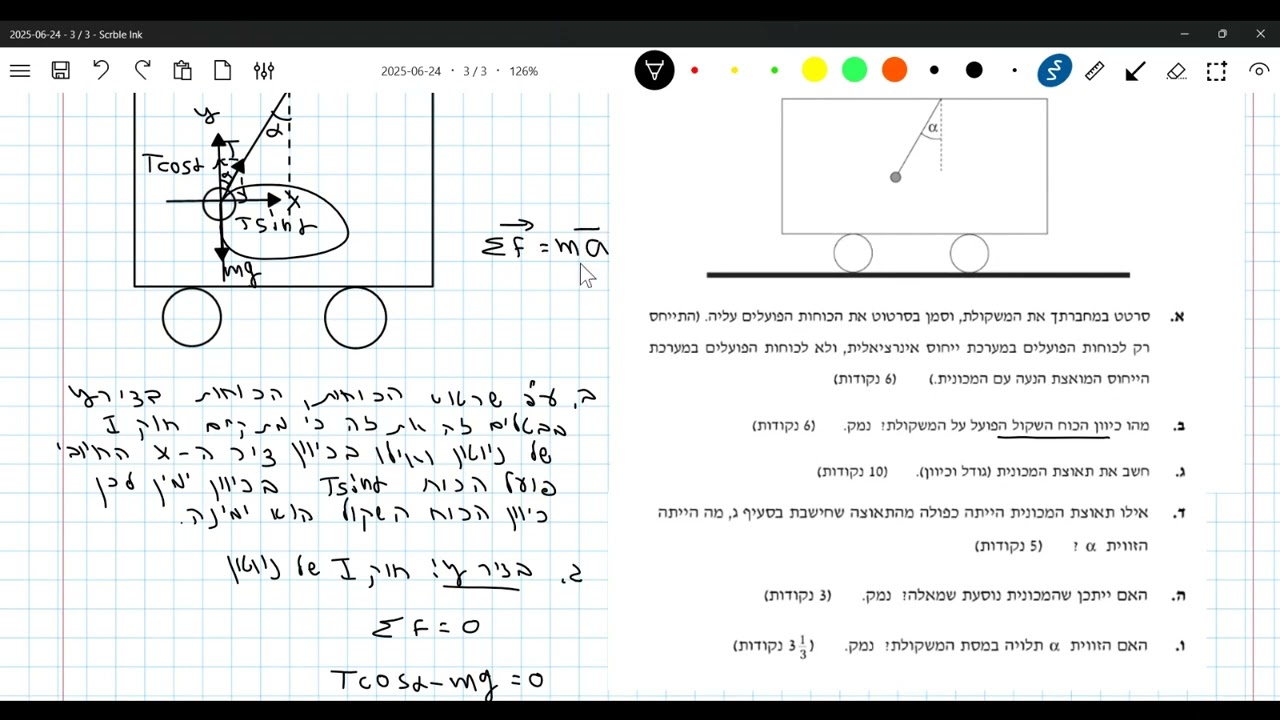 בגרות מכניקה 2006 שאלה 2 דינמיקה- מסה תלויה על חוט בעגלה מאיצה