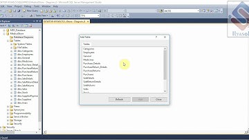 Medical Store Management System Part-7 Database in C# (C-Sharp)