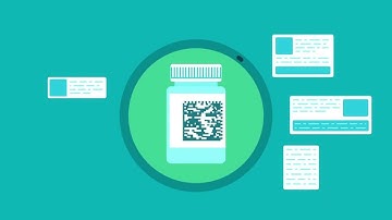 Serialization: The Power to Transform Your Business