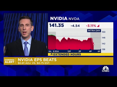Hyperscalers 'not finding nearly enough gold' to justify 'picks and shovels' valuations: Gil Luria Episode cover