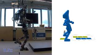 Vision System of Humanoid Robot LOLA: Platforms and Dynamic Obstacles
In this video, we test the capabilities of our Vision System and Motion Planning System, by letting the robot walk in previously unknown dynamic environments. The vision system approximates walkable surfaces as polygons and obstacles as capsules or spheres and the motion planning finds safe paths in real-time.
Check out our open source repositories!
https://github.com/am-lola Vision System of Humanoid Robot LOLA: Platforms and Dynamic Obstacles