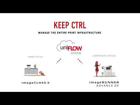 Keep CTRL: Manage Costs