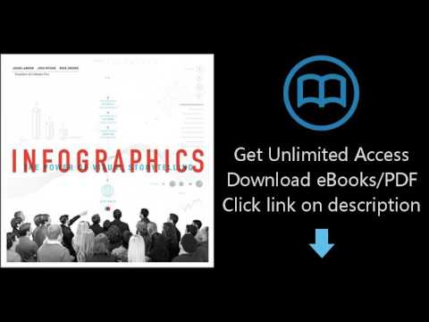 Infographics: The Power of Visual Storytelling