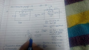 2.FOUR MODES OF AN IDEAL SWITCH
