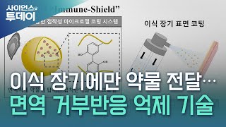 이식 장기에만 약물 전달…면역 거부반응 억제 기술 개발 / YTN 사이언스