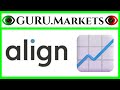 ALIGN TECHNOLOGY, INC. (ALGN) 🔺 анализ акций, тикер: ALGN оценка GURU.Markets 📈