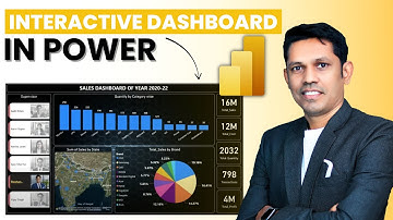 Power BI Tutorial for Beginners in Hindi | Create Your First Dashboard Step-by-Step (2025)