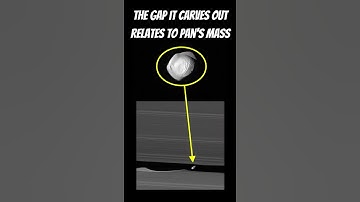 Pan: A Moon That Orbits Inside Saturn