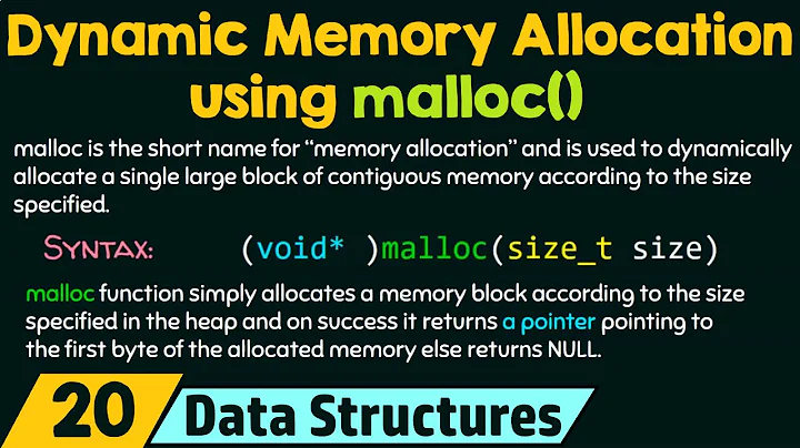 Dynamic Memory Allocation using malloc()