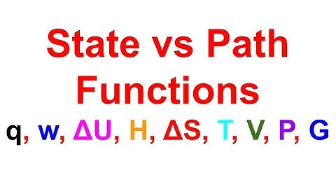 State vs Path Functions Finally Explained!