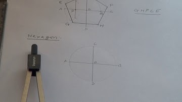 18. To inscribe a regular hexagon in a given circle