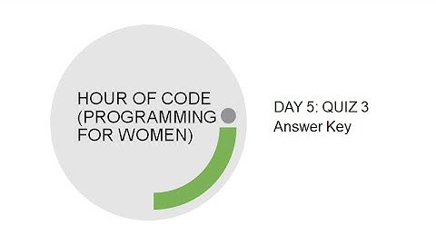 DAY 5: QUIZ 3 - HOUR OF CODE (PROGRAMMING FOR WOMEN) DEPED INSET 2021 - ANSWER KEY