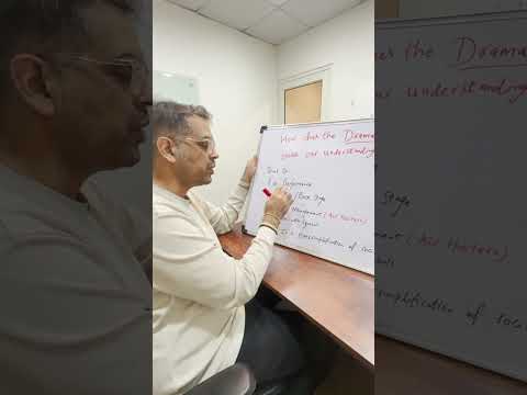 Solving UPSC Sociology PYQ in 60seconds
