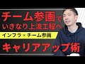 インフラでチーム参画。高還元SESでは無理?インフラ特化で解決