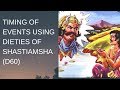 Timing of Events Using Dieties of Shashtimasha