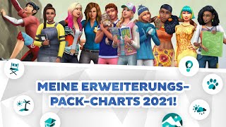 Meine Erweiterungspack-Charts 2021 - top oder flop? | Teil 1/2 | sims-blog.de