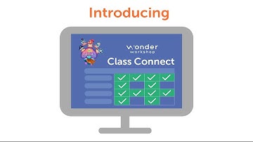 Make Wonder (Formerly Class Connect) | Introduction