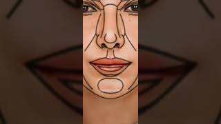 Charli Damelio With Perfect Face And I Am Shocked