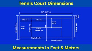 Tennis Court Dimensions Tennis Court Size And Measurements Guide