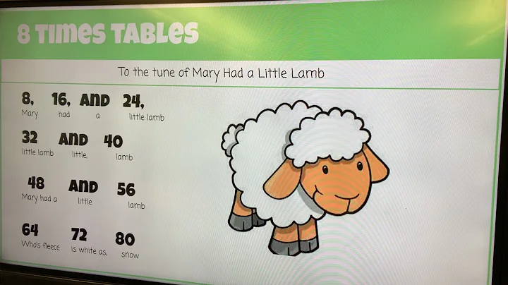 8's skip counting song