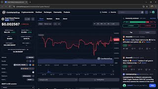 Is Smart Game Finance ($SMART) Token Legit or Scam ??